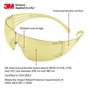 Unityj Uk Industrial 3M SecureFit Protective Eyewear SF203AF 1 02