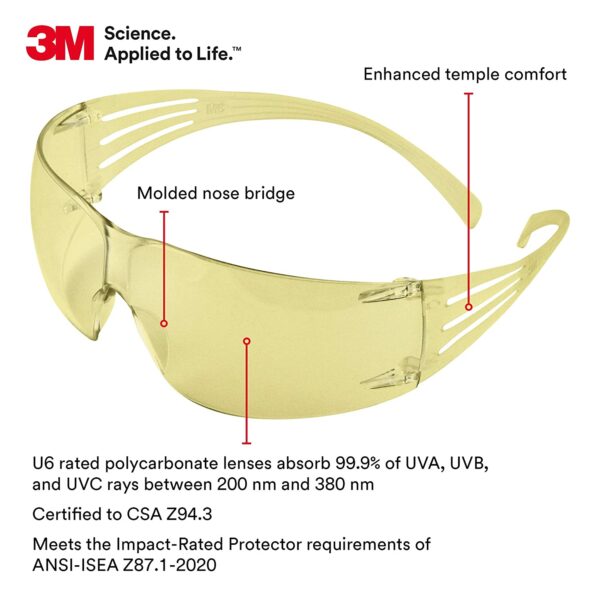 Unityj Uk Industrial 3M SecureFit Protective Eyewear SF203AF 1 02