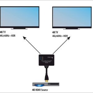 Unityj Uk Electronics FeinTech VSP01204 HDMI Splitter 2 56