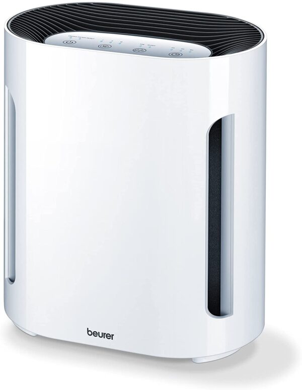 Unityj Uk Appliances Beurer LR 210 Air Purifier 0 191