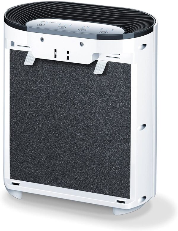 Unityj Uk Appliances Beurer LR 210 Air Purifier 1 190