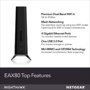 Unityj Uk Computers NETGEAR Nighthawk Wi Fi 6 Mesh Range Extender 4 949