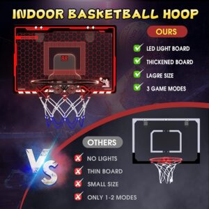 Unityj Uk Sports MEQATS Indoor Basketball Hoop 1 88