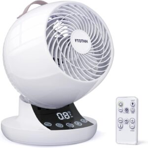 Unityj Uk Appliances MEQATS Air Circulator Desk Fan, 572