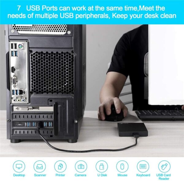 Unityj Uk Computers PCI E Express To USB 3.0 Card 3 1648