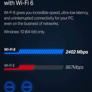 Unityj Uk Computers WiFi 6 PCIe Card 2 1657