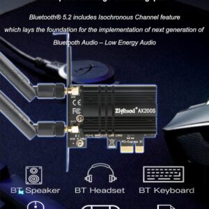 Unityj Uk Computers WiFi 6 PCIe Card 3 1656