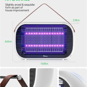 Unityj Uk Household Buzbug LED Fly Zapper 2 548