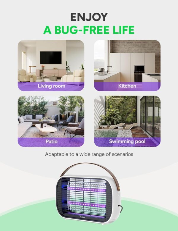 Unityj Uk Household Buzbug LED Fly Zapper 4 546