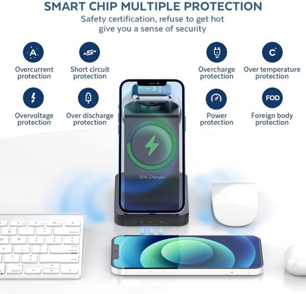 Unityj Uk Telecommunications MEQATS 3 In 1 Wireless Charging Station 5 137