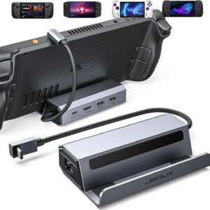 Unityj Uk Computers JSAUX 5 In 1 Docking Station 1671