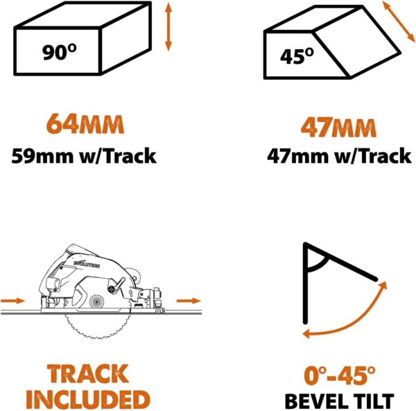 Unityj Uk Tools Evolution Power Tools Circular Saw 2 333