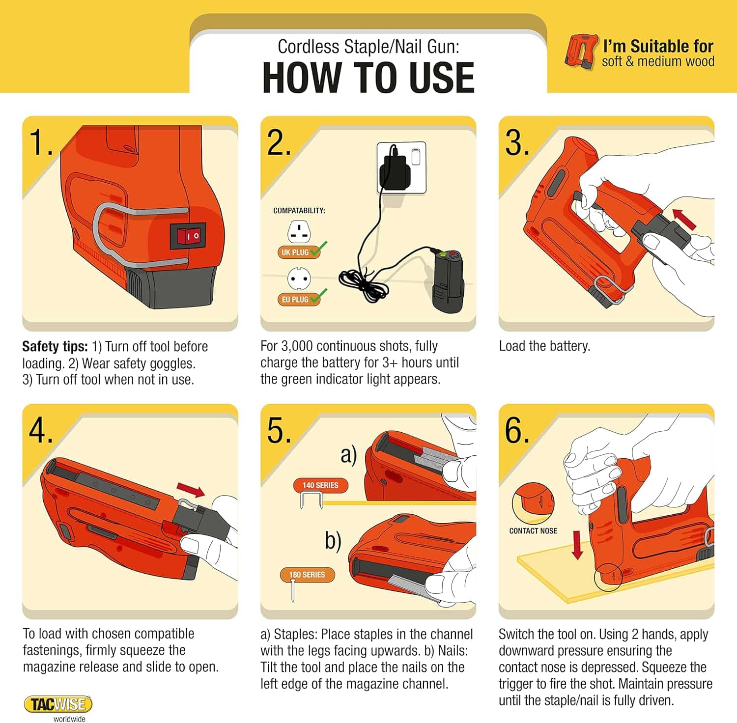 Unityj Uk Tools Tacwise Nail Gun 284 Unityj Uk Tools Tacwise Nail Gun 284