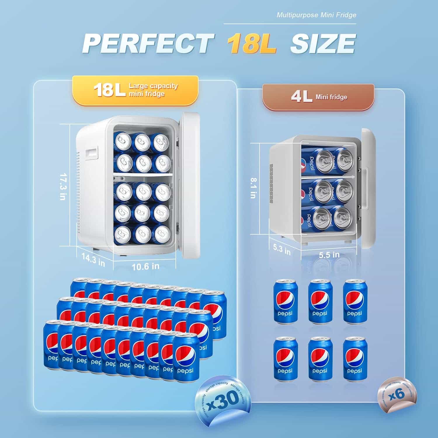 Unityj Uk Kitchen Appliances MEQATS Mini Fridge 1155 Unityj Uk Kitchen Appliances MEQATS Mini Fridge 1155