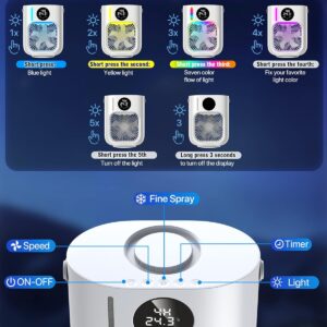 Unityj Uk Appliances MEQATS Portable Evaporative 3 530