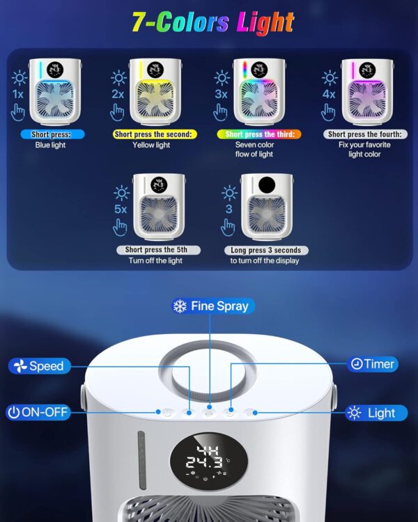 Unityj Uk Appliances MEQATS Portable Evaporative 3 530