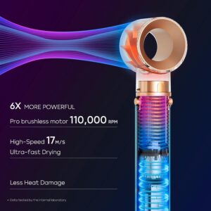 Unityj Uk Beauty PARWIN PRO BEAUTY 4 In 1 MaxAIR Styler 1 506