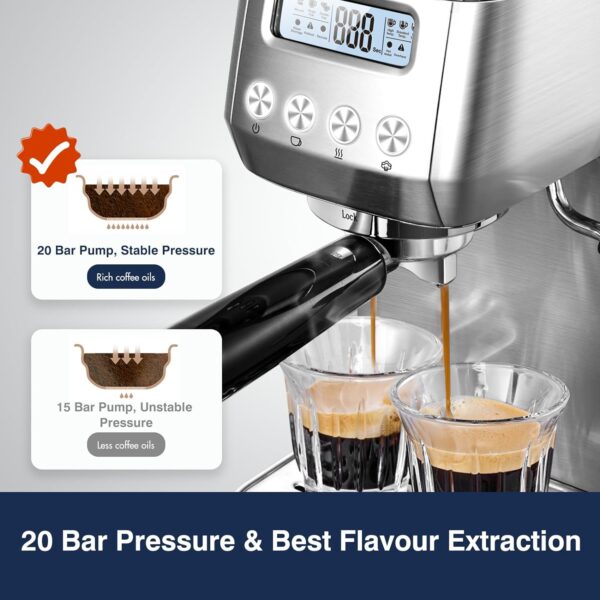 Unityj Uk Kitchen Appliances AMZCHEF 20 Bar Espresso Coffee Machines 4 1269