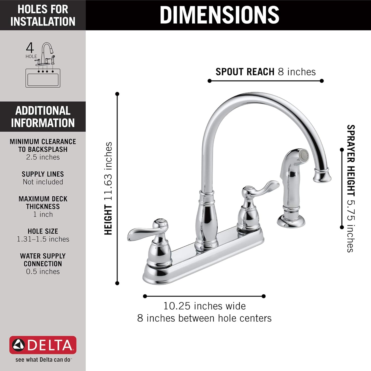 Unityj Uk Household Delta 21996LF Windemere 2 Handle Kitchen Faucet 1 368 Unityj Uk Household Delta 21996LF Windemere 2 Handle Kitchen Faucet 1 368