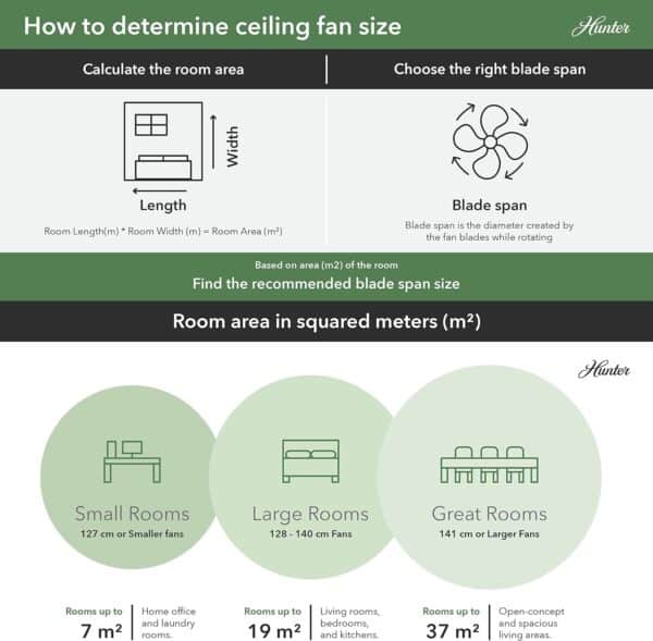 Unityj Uk Appliances HUNTER FAN Ceiling Fan 2 628