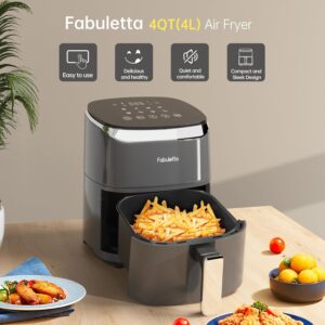 Unityj Uk Kitchen Appliances Fabuletta Air Fryers 4L 1 1482 Unityj Uk Kitchen Appliances Fabuletta Air Fryers 4L 1 1482
