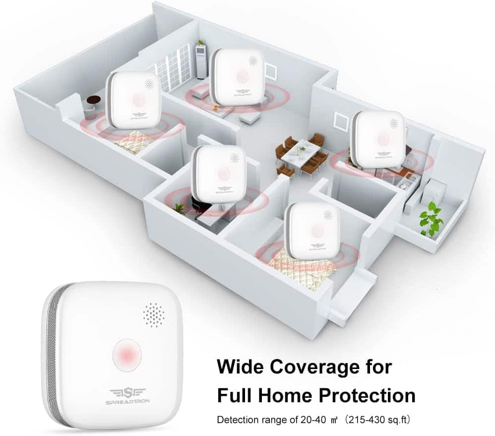 Unityj Uk Appliances Spreadtron Smoke Alarm 1 660 Unityj Uk Appliances Spreadtron Smoke Alarm 1 660