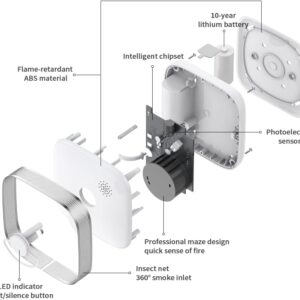 Unityj Uk Appliances Spreadtron Smoke Alarm 4 657 Unityj Uk Appliances Spreadtron Smoke Alarm 4 657