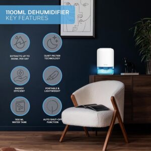 Unityj Uk Appliances Devology Portable Compact Mini Dehumidifier 1 685 Unityj Uk Appliances Devology Portable Compact Mini Dehumidifier 1 685