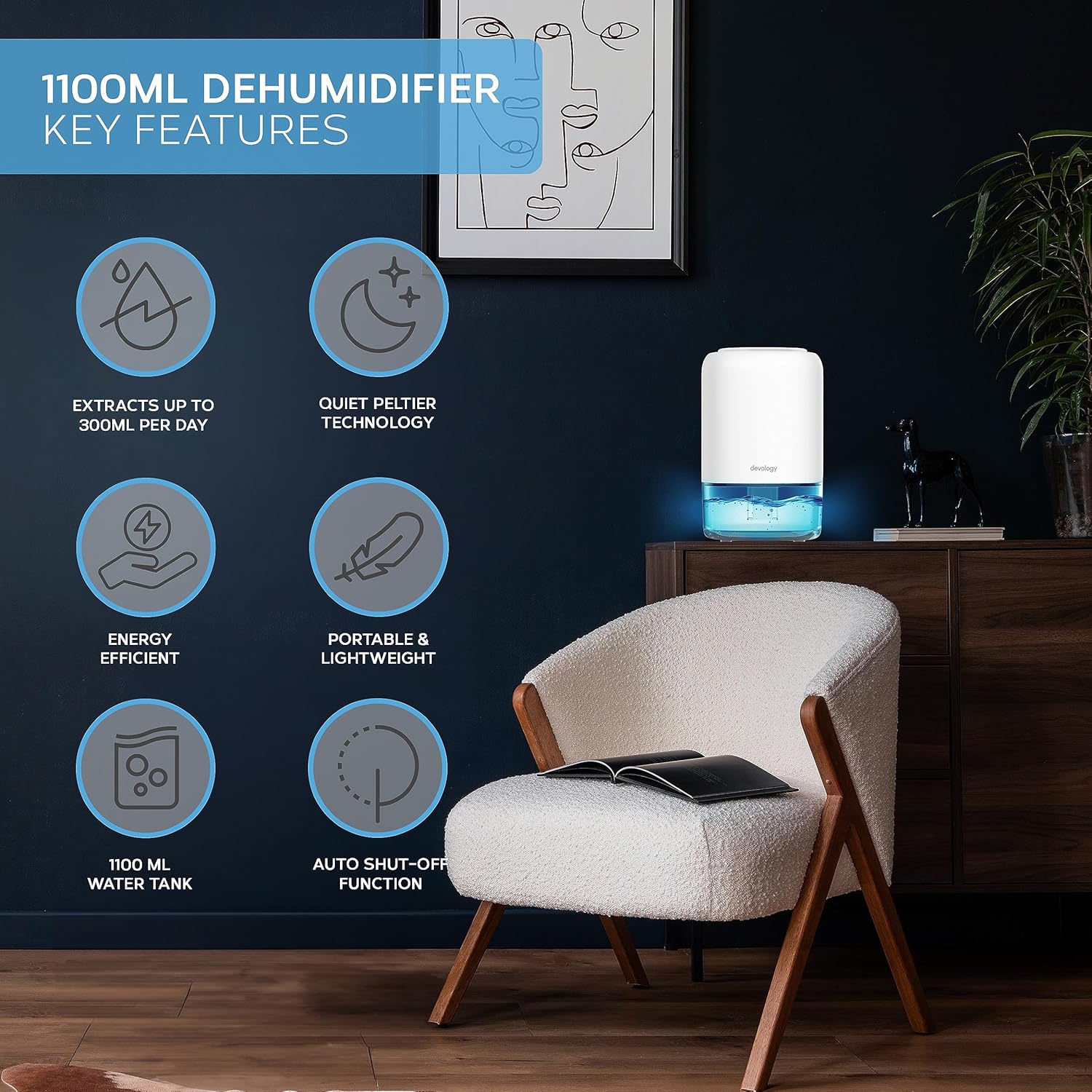 Unityj Uk Appliances Devology Portable Compact Mini Dehumidifier 1 685 Unityj Uk Appliances Devology Portable Compact Mini Dehumidifier 1 685