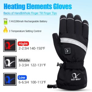 Unityj Uk Sports Day Wolf Heated Gloves 1 113 Unityj Uk Sports Day Wolf Heated Gloves 1 113