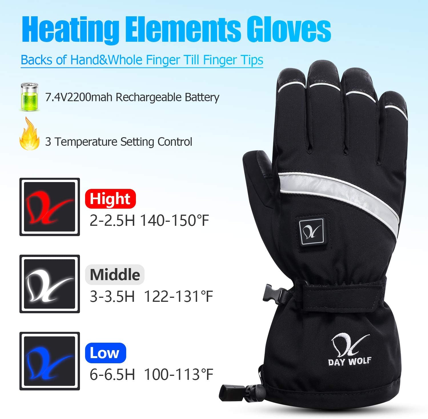 Unityj Uk Sports Day Wolf Heated Gloves 1 113 Unityj Uk Sports Day Wolf Heated Gloves 1 113