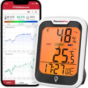 Unityj Uk Household ThermoPro Bluetooth Hygrometer 463