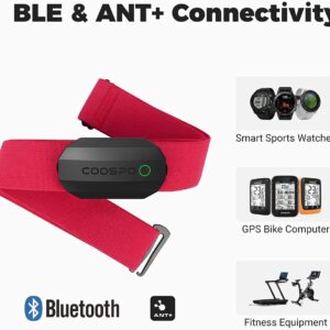 Unityj Uk Health COOSPO Heart Rate Monitor 1 515 Unityj Uk Health COOSPO Heart Rate Monitor 1 515