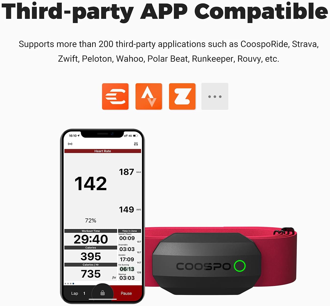 Unityj Uk Health COOSPO Heart Rate Monitor 2 514 Unityj Uk Health COOSPO Heart Rate Monitor 2 514