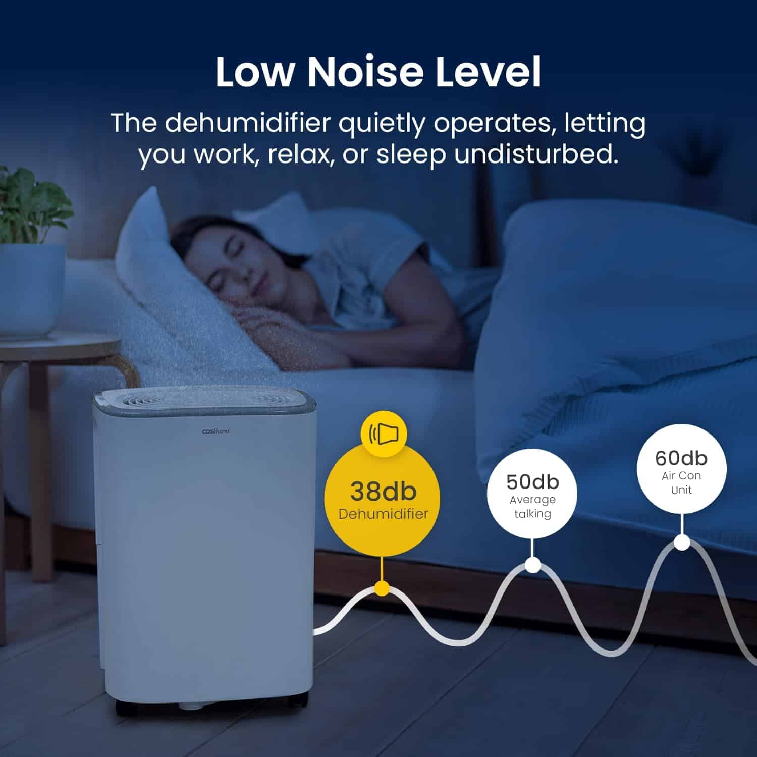 Unityj Uk Household Cosi Home Dehumidifier 4 524 Unityj Uk Household Cosi Home Dehumidifier 4 524