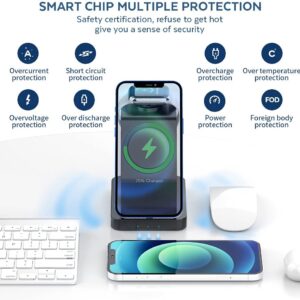 Unityj Uk Telecommunications MEQATS 3 In 1 Wireless Charging Station 5 137 Unityj Uk Telecommunications MEQATS 3 In 1 Wireless Charging Station 5 137