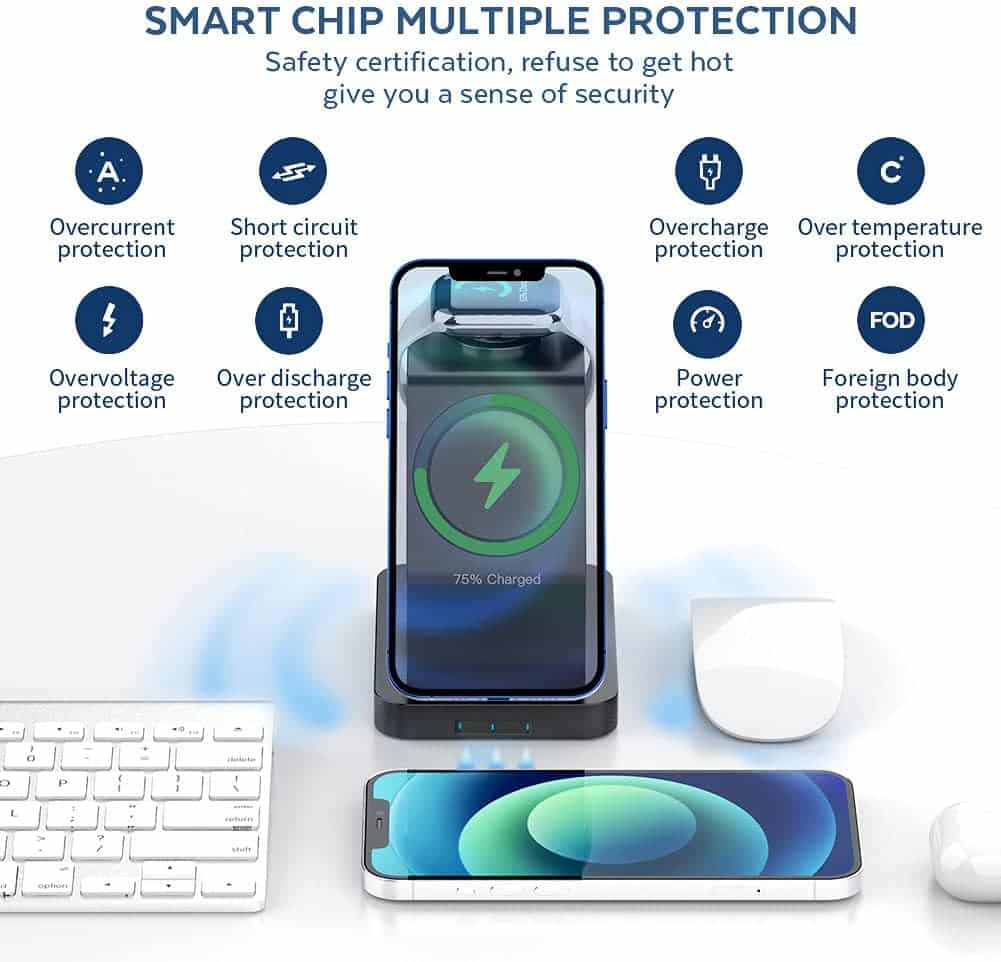 Unityj Uk Telecommunications MEQATS 3 In 1 Wireless Charging Station 5 137 Unityj Uk Telecommunications MEQATS 3 In 1 Wireless Charging Station 5 137