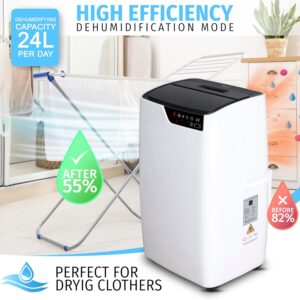 Unityj Uk Appliances Nyxi 9000 BTU Portable Air Conditioner 4 758 Unityj Uk Appliances Nyxi 9000 BTU Portable Air Conditioner 4 758