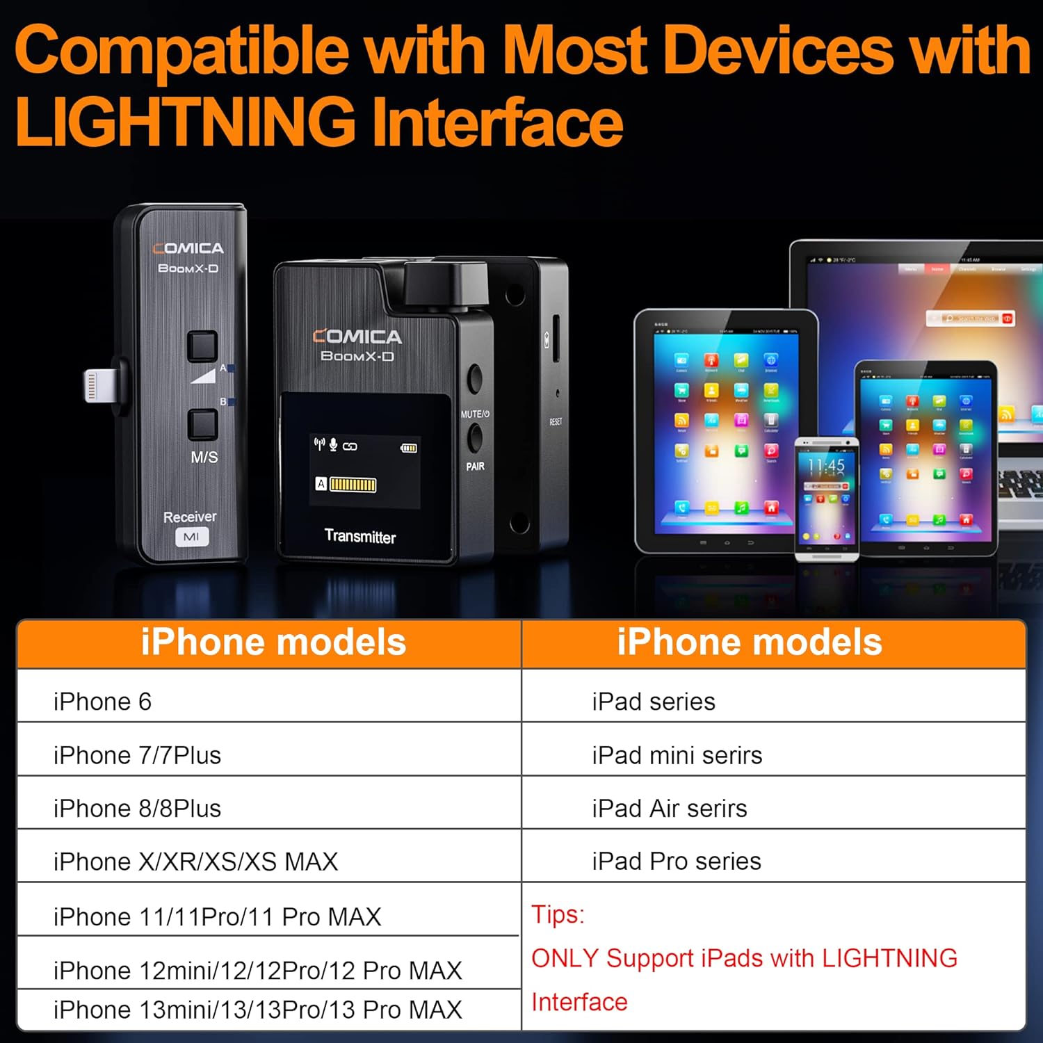 Unityj Uk Audio Video Comica Wireless Microphone 1 378 Unityj Uk Audio Video Comica Wireless Microphone 1 378