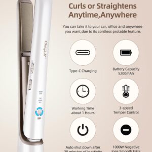 Unityj Uk Beauty CkeyiN Wireless Hair Straightener 2 665 Unityj Uk Beauty CkeyiN Wireless Hair Straightener 2 665