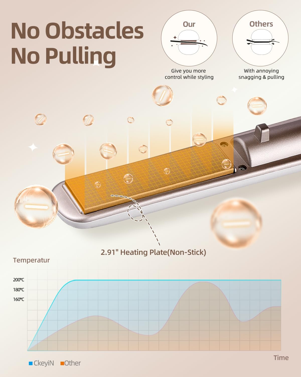 Unityj Uk Beauty CkeyiN Wireless Hair Straightener 4 663 Unityj Uk Beauty CkeyiN Wireless Hair Straightener 4 663