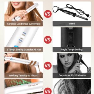 Unityj Uk Beauty CkeyiN Wireless Hair Straightener 5 662 Unityj Uk Beauty CkeyiN Wireless Hair Straightener 5 662