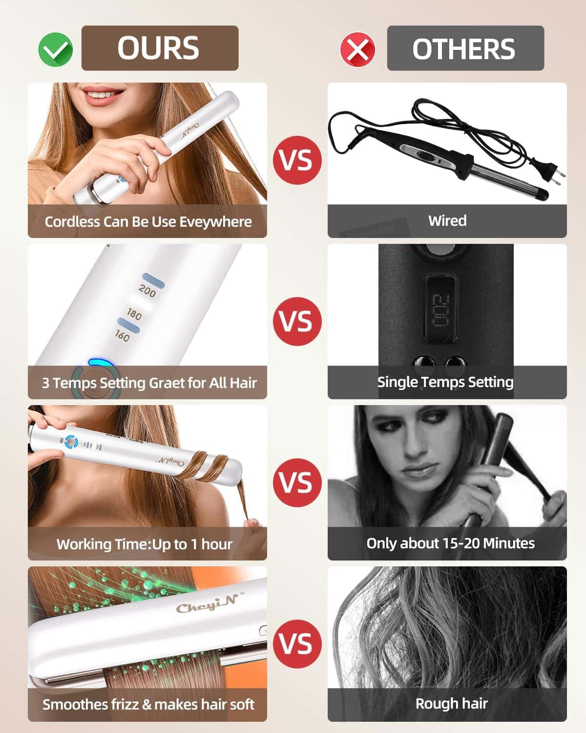 Unityj Uk Beauty CkeyiN Wireless Hair Straightener 5 662 Unityj Uk Beauty CkeyiN Wireless Hair Straightener 5 662