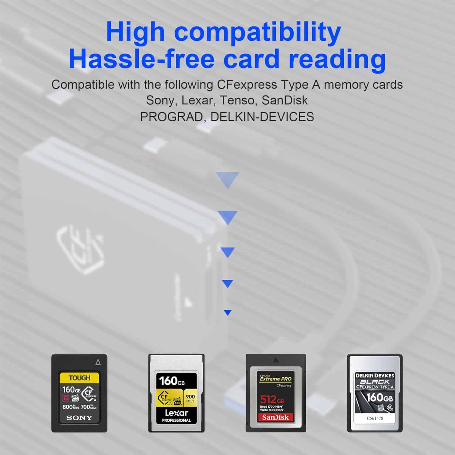 Unityj Uk Computers CFexpress Type A And SD Card Reader 2 1871 Unityj Uk Computers CFexpress Type A And SD Card Reader 2 1871