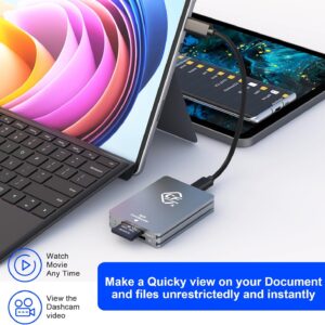 Unityj Uk Computers CFexpress Type A And SD Card Reader 4 1869 Unityj Uk Computers CFexpress Type A And SD Card Reader 4 1869