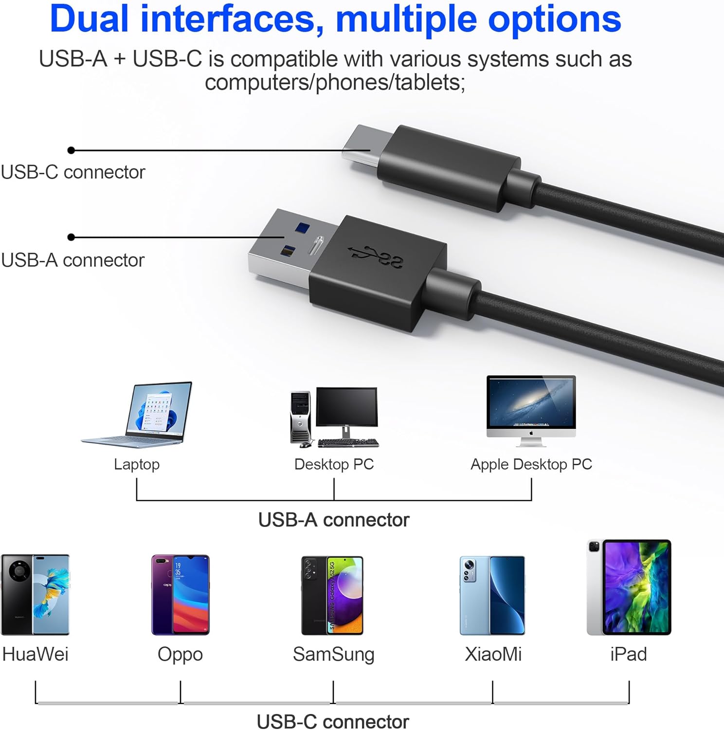 Unityj Uk Computers CFexpress Type A And SD Card Reader 5 1868 Unityj Uk Computers CFexpress Type A And SD Card Reader 5 1868