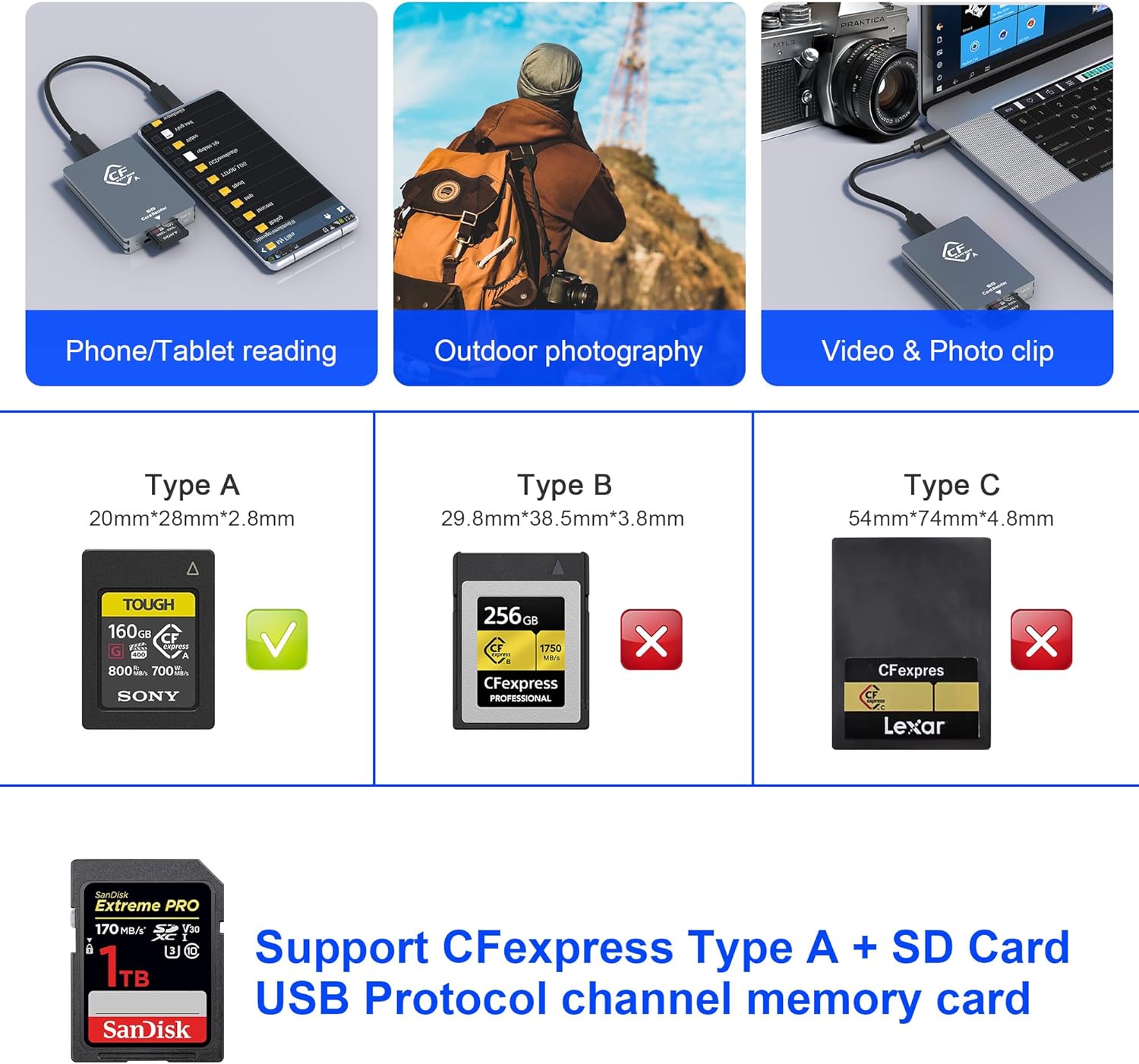 Unityj Uk Computers CFexpress Type A And SD Card Reader 6 1867 Unityj Uk Computers CFexpress Type A And SD Card Reader 6 1867