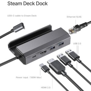 Unityj Uk Computers JSAUX 5 In 1 Docking Station 1 1670 Unityj Uk Computers JSAUX 5 In 1 Docking Station 1 1670