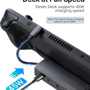Unityj Uk Computers JSAUX 5 In 1 Docking Station 4 1667 Unityj Uk Computers JSAUX 5 In 1 Docking Station 4 1667