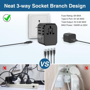 Unityj Uk Electronics Universal Travel Adapter 3 114 Unityj Uk Electronics Universal Travel Adapter 3 114